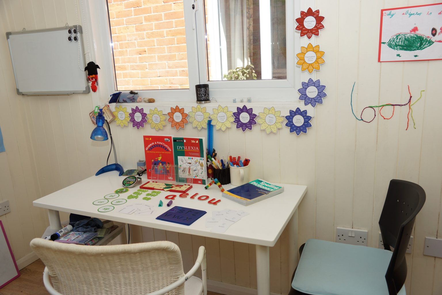 About | The Learning Loft